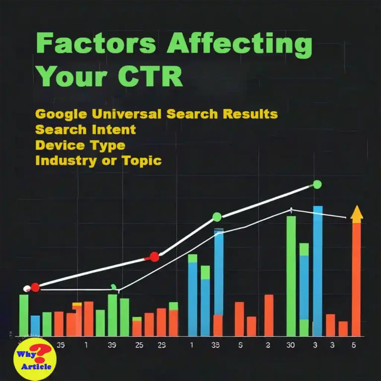 Factors Affecting Your CTR