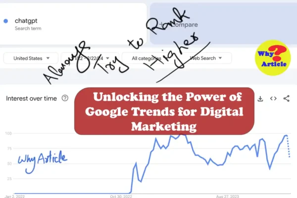 Unlock insights with Google Trends for Digital Marketing to boost strategies, analyze competitors, and forecast demand effectively.